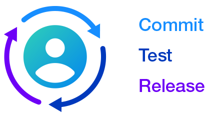 commit test release cycle